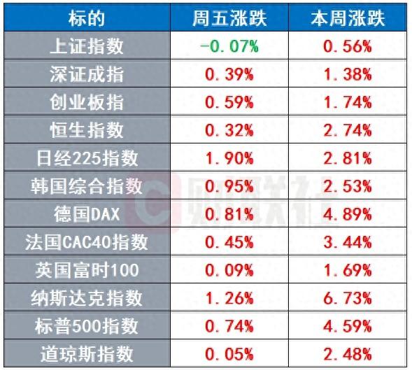 在线配资炒股公司 美国人迎来“特朗普关税涨价潮” 美国衰退预期遭上调